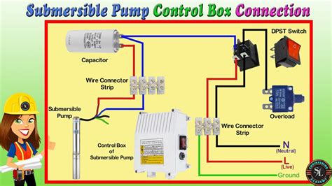 electrical control box for motors|submersible pump control box capacitor.